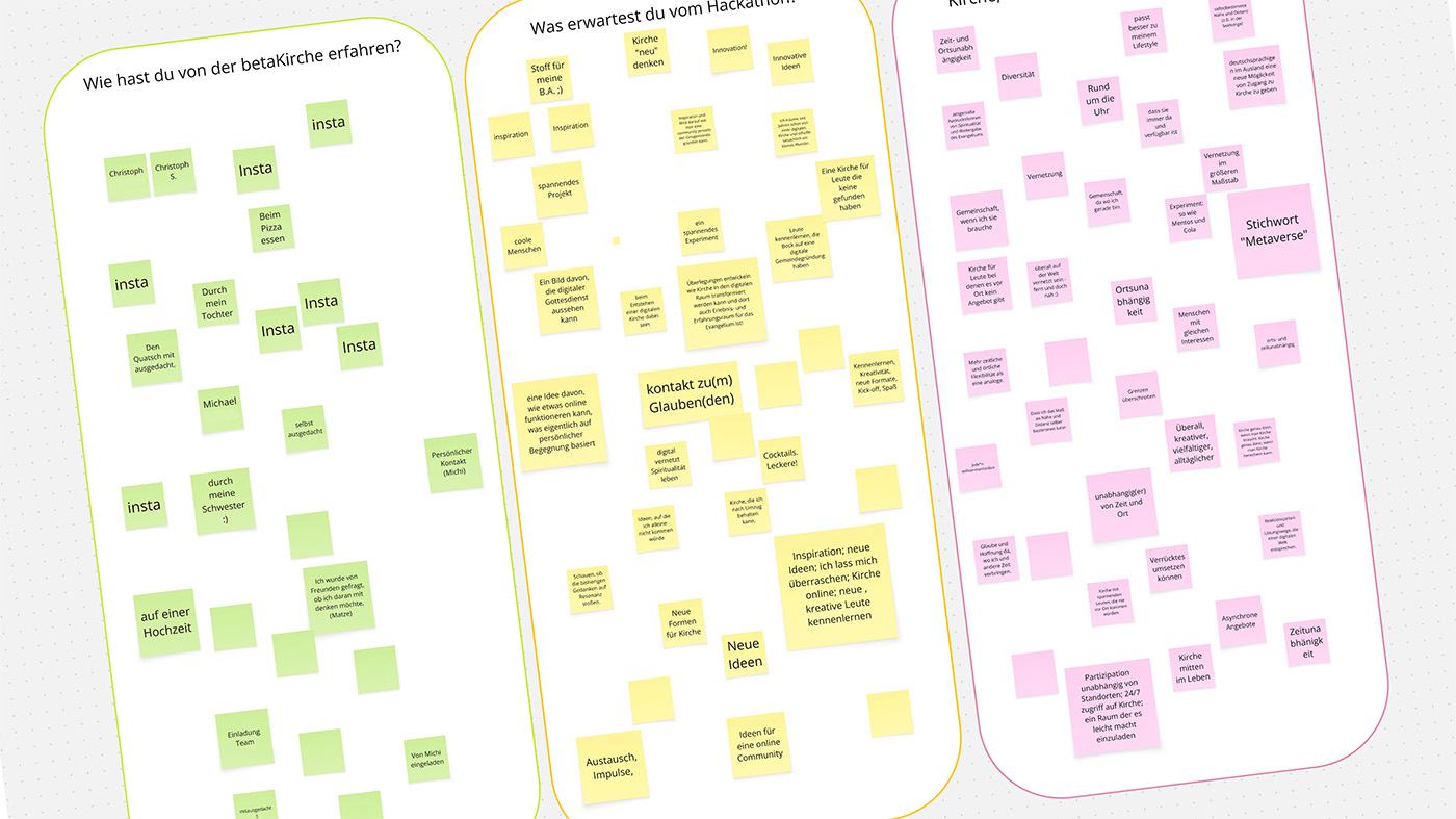 Screenshot, viele Post-It Zettel zu unterschiedlichen Ideen in Miro