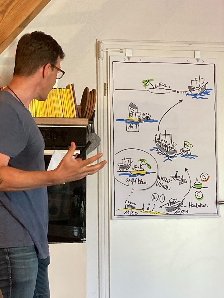 Eine Person erklärt eine Flipchart-Zeichnung, auf der eine Reise mit einem Boot dargestellt ist